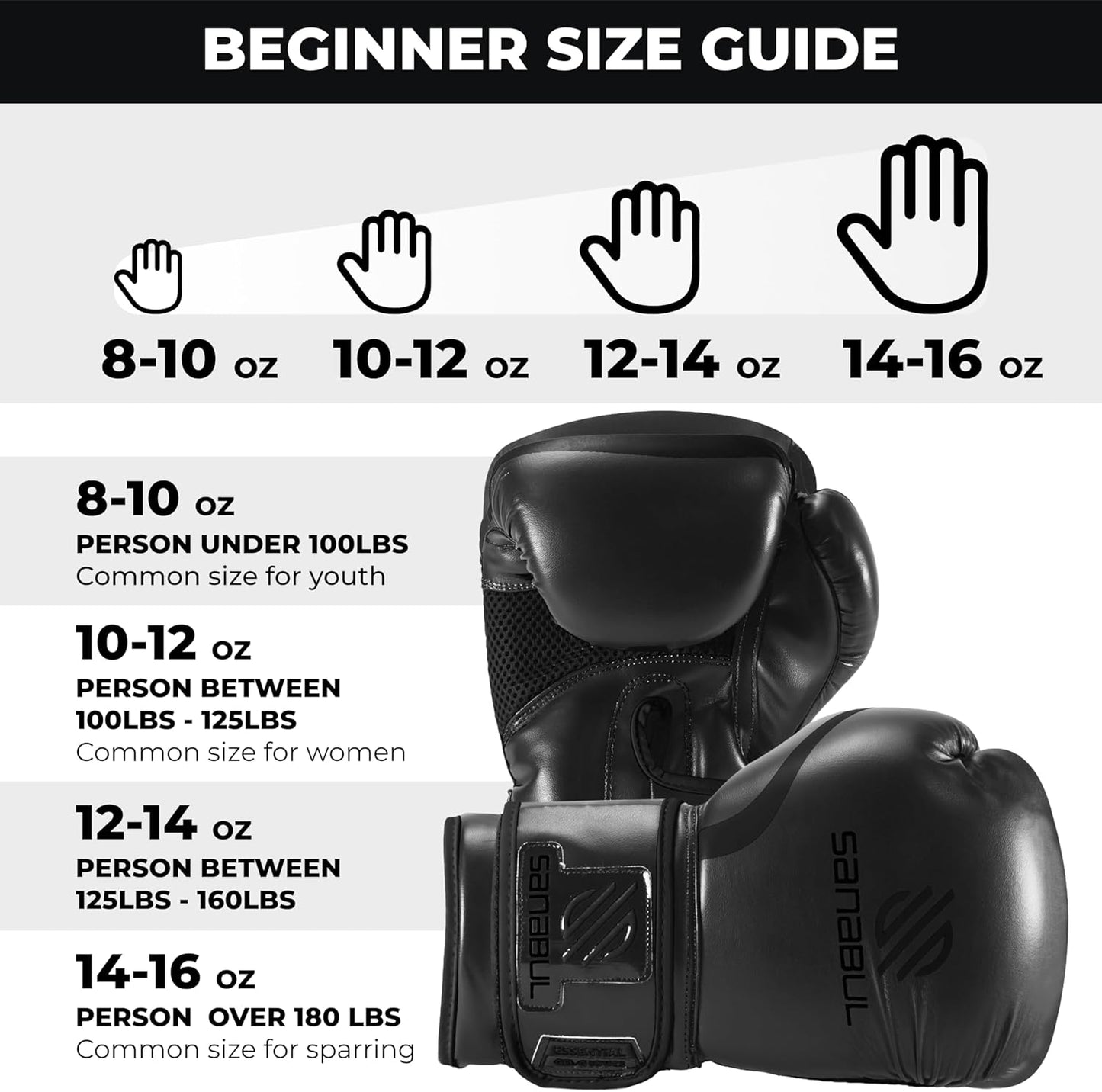 Sanabul Gel Boxing Gloves